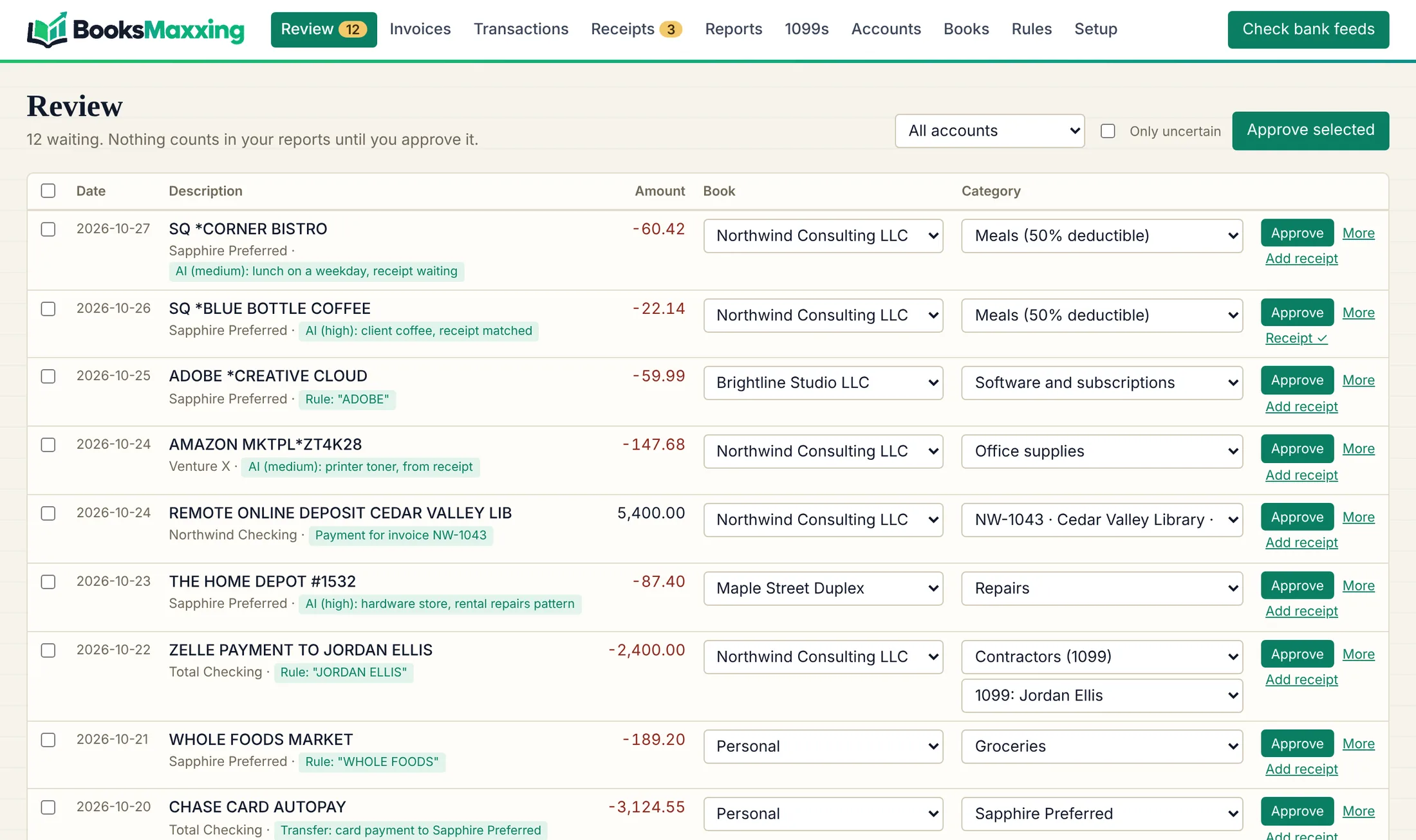 The Review screen, with each new card and bank transaction assigned to a business, the rental, or Personal